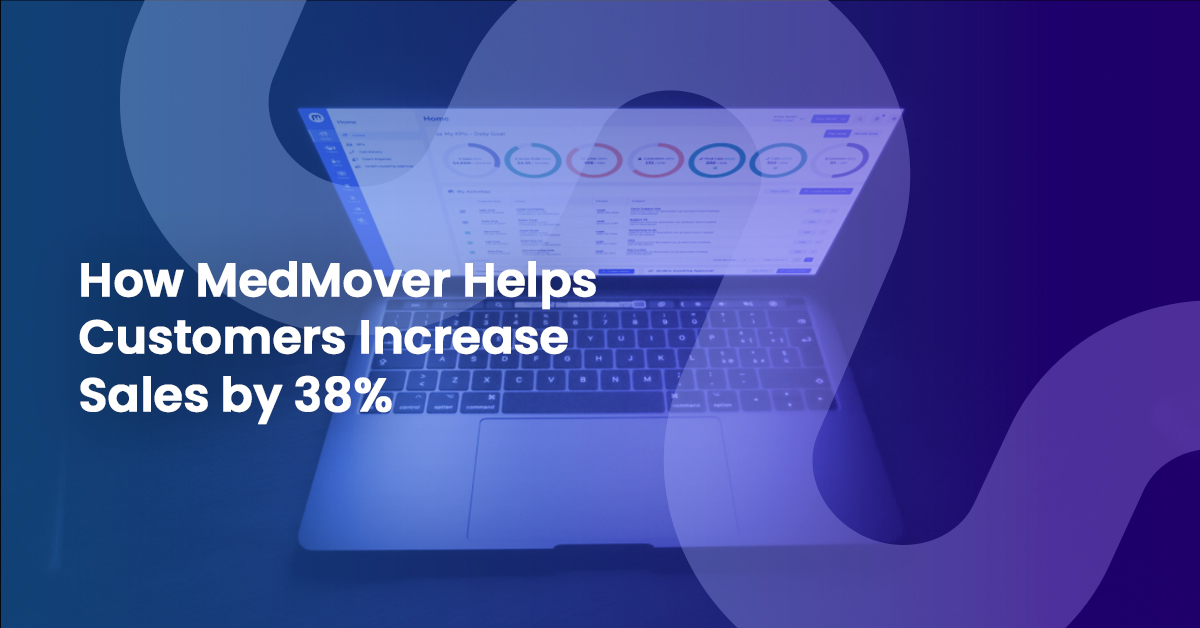 How MedMover helps Customers Increase Sales by 38%